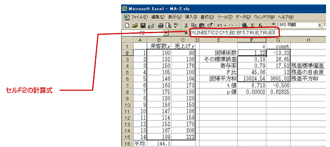 Excel解説図